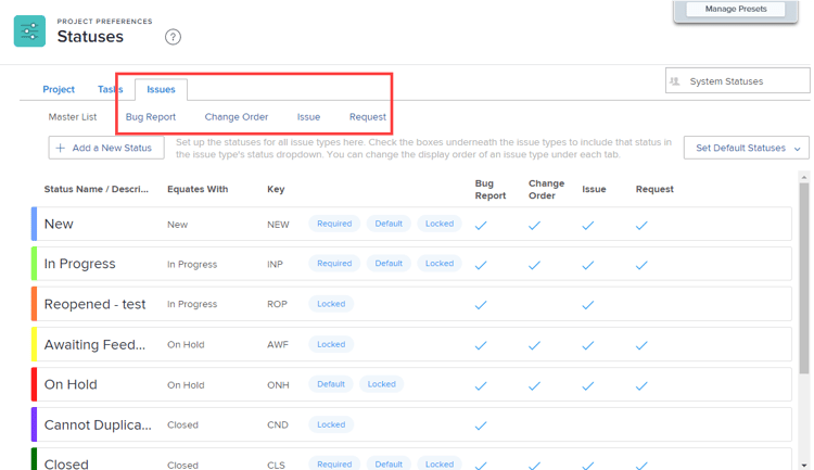 Standaard uitgiftetypen