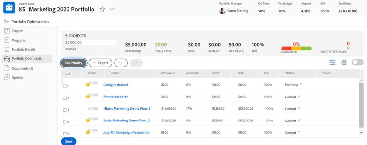 Portfolio optimizer met projecten