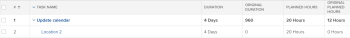 original_and_scheduled_hours_with_a_parent_task.png