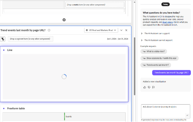 Afbeelding gegenereerd met Adobe Firefly