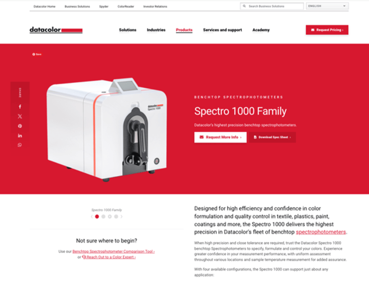 Een gespreksflow die wordt geactiveerd met de CTA-knop "Specificaties downloaden".