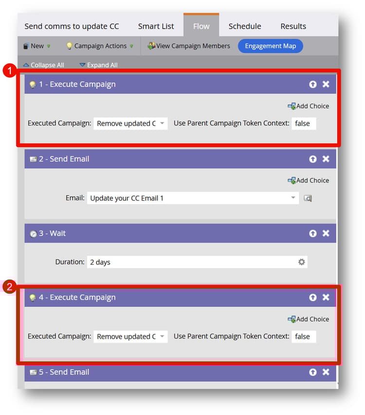 Uitvoerbare campagne: tabblad Workflow