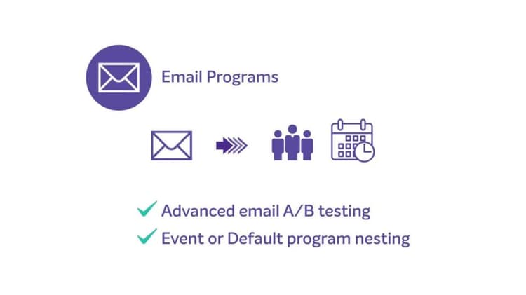 Marketo-programma's en -campagnes