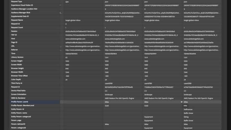 Buiten de basisbeginselen, wat zijn de volgende stappen om een doelimplementatie te ontwerpen