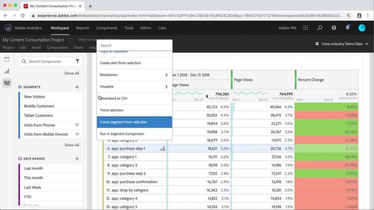 Tips om de productiviteit in Analysis Workspace te verhogen