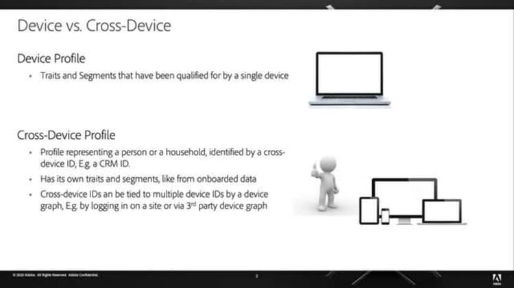 Interdevice metriek begrijpen in Audience Manager