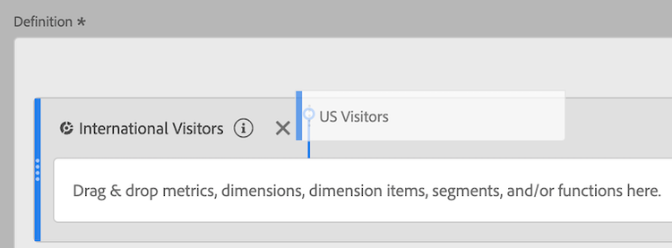 Tela de definição mostrando a métrica Visitantes dos EUA colocada ao lado dos Visitantes Internacionais existentes.