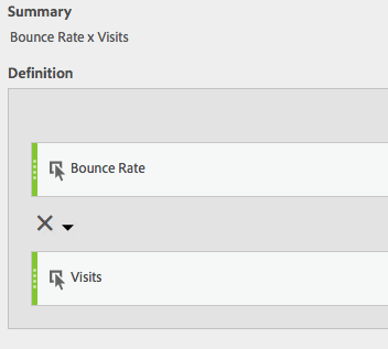 Resumo com definição para Taxa de Rejeição vezes Visitas.