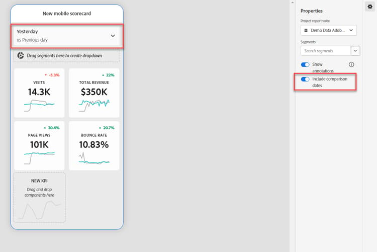 Novo scorecard para dispositivos móveis destacando ontem vs. dia anterior e Incluir datas de comparação