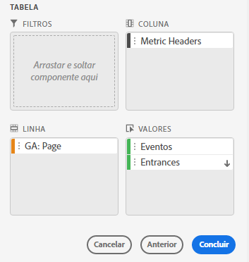 O construtor de tabela e as métricas.