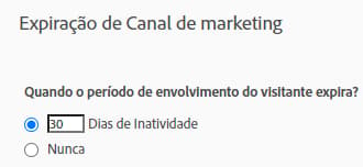 Expiração de canal de marketing