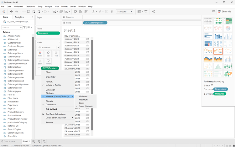 Contagem distinta do Tableau