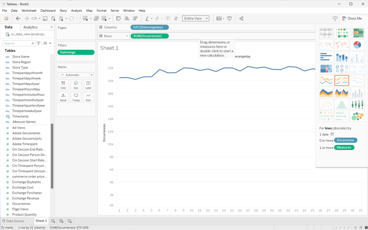Gráfico do Tableau Desktop