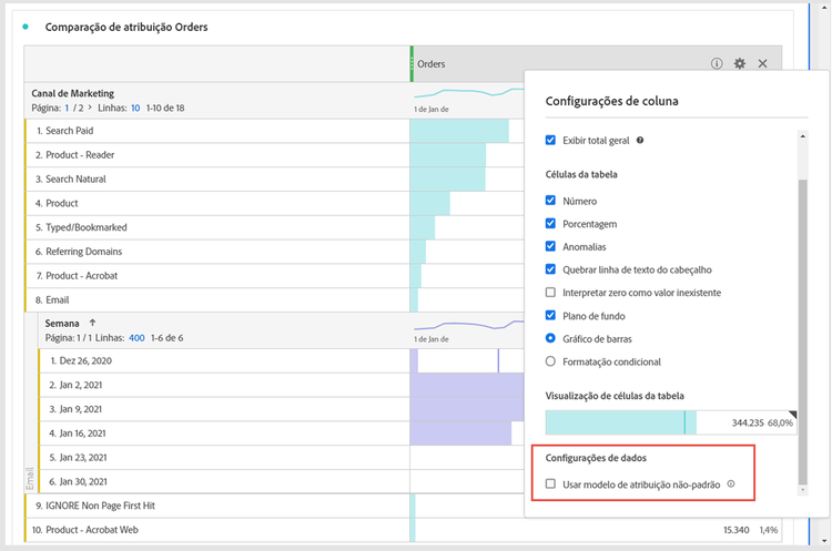 As opções de Configuração de Coluna que destacam a opção de Configurações de Dados: Usar modo de atribuição não padrão.