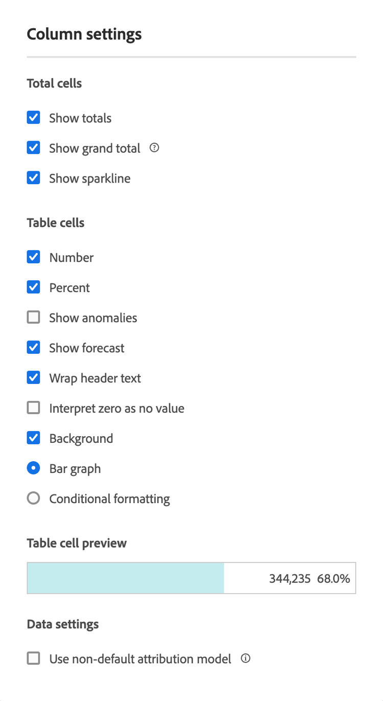 As configurações de Coluna que mostram Total de células, Células da tabela e Visualização da célula da tabela.