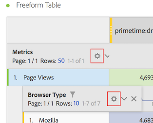 Tabela de forma livre que destaca o ícone de Configurações para Métricas