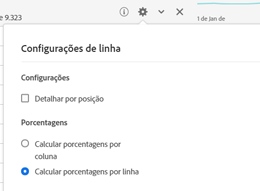 Configurações de Linha mostrando Mostrar Total Geral selecionado.