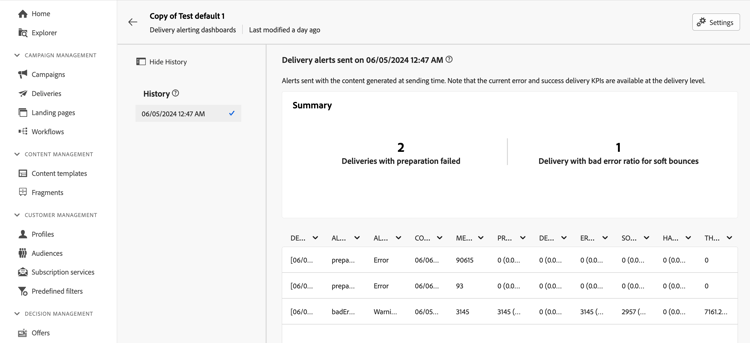 Captura de tela mostrando a exibição detalhada de um painel de alerta.