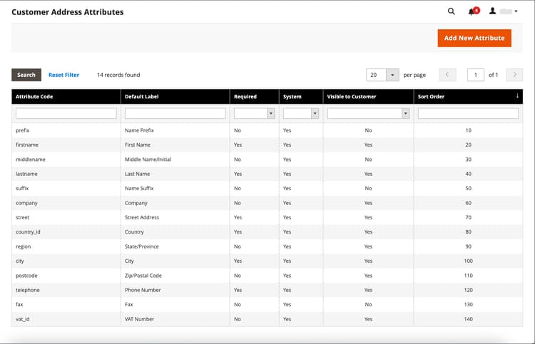 Administrador - Atributos de endereço do cliente
