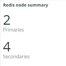 Resumo do nó Redis