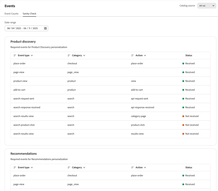 Verificação de integridade