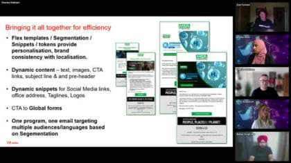 Desbloquear o marketing global com o Marketo Engage - Adobe Champion Deep Dive - agosto de 2024