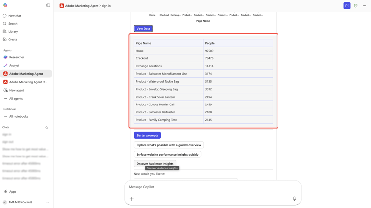 Os mesmos insights mostrados como uma tabela de dados após selecionar Exibir dados.