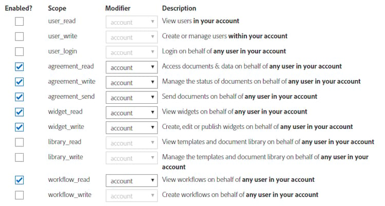 Configuração OAuth