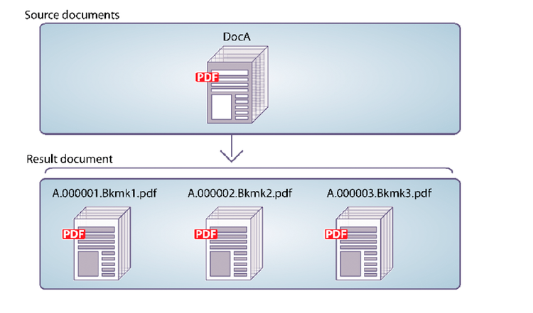 pd_pd_pdfsbookmarks