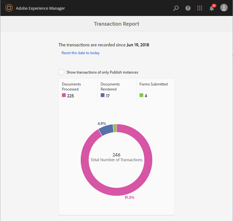 sample-transaction-report-author