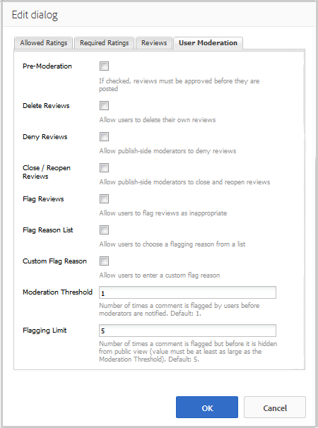 moderação de usuários