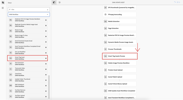 Etapa para adicionar ativo de tag inteligente após a etapa de miniatura do processo no fluxo de trabalho Ativo de atualização DAM