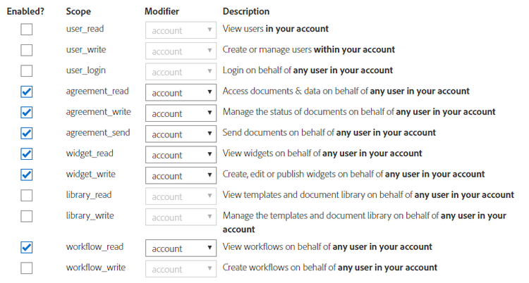 Configuração do OAuth