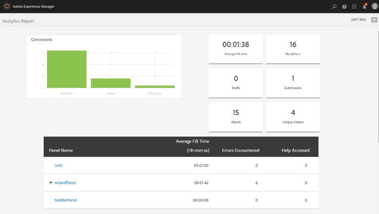 Exibir dados de relatório do Analytics