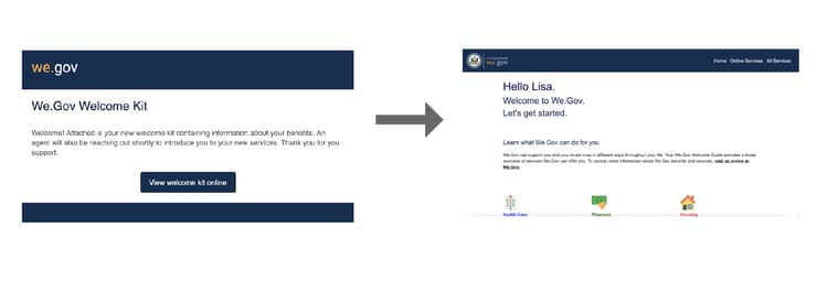 Link de Comunicação Interativa