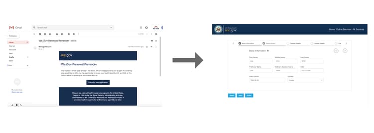 Email de lembrete de renovação