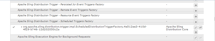 Modo de exibição de configurações padrão editado no Console da Web