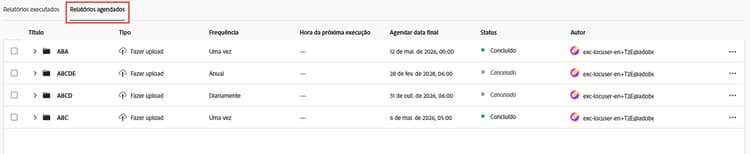 relatório agendado