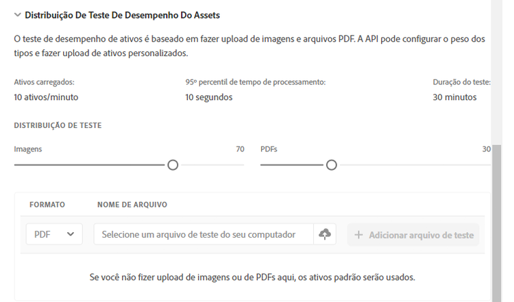 Distribuição de testes de ativos