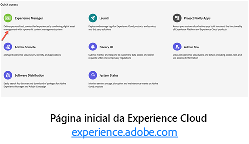 Página inicial da Experience Cloud