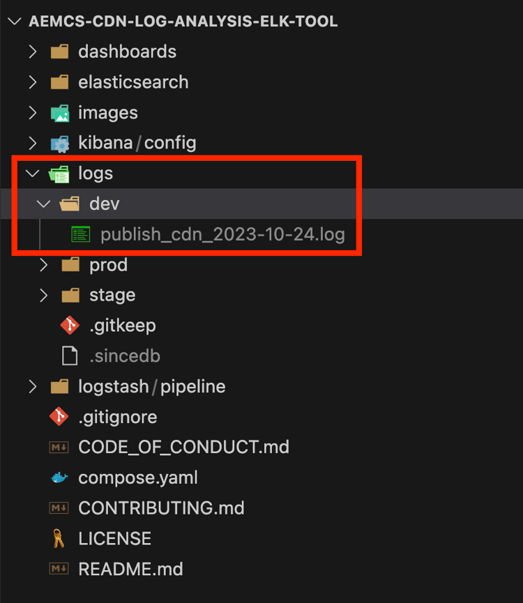 Pasta de logs da ferramenta ELK