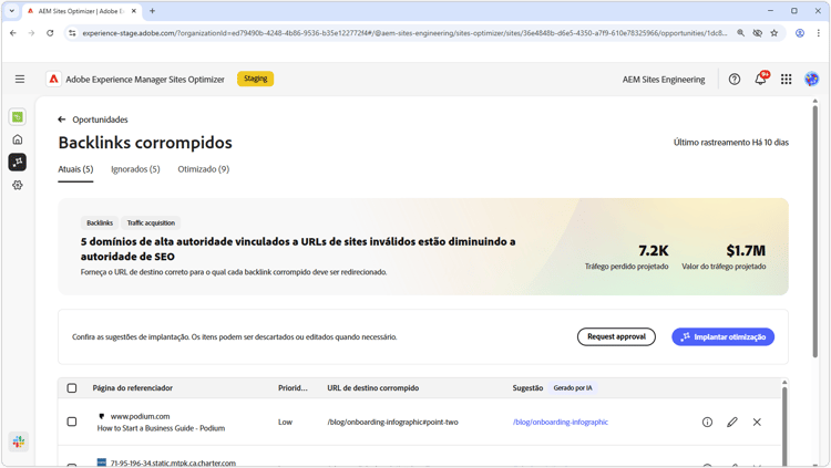 Oportunidade de backlinks corrompidos