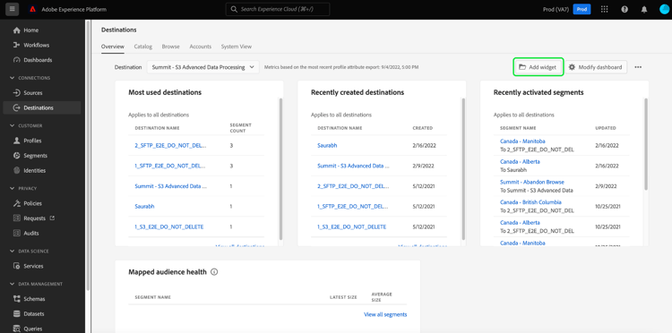 A visão geral do painel Destinos com o widget Adicionar foi realçada.