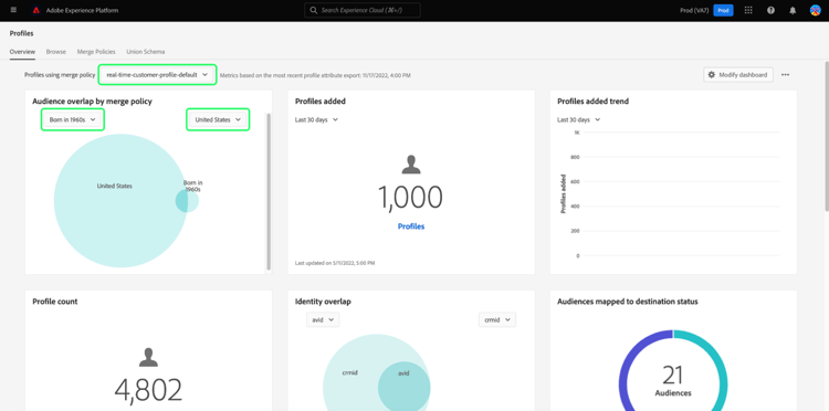 O painel Perfis de Interface do Usuário da Plataforma com a lista suspensa de política de mesclagem e as listas suspensas de público-alvo do widget destacadas.