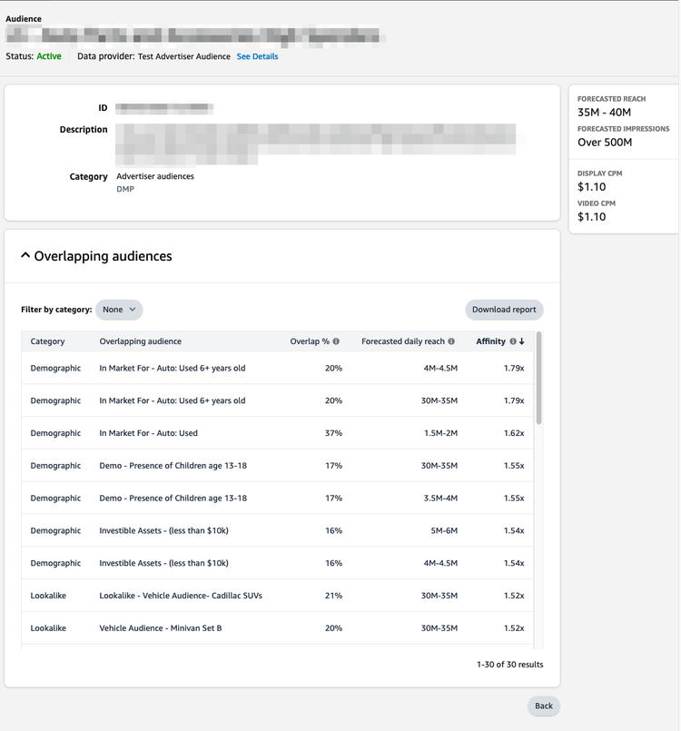 Validação da criação de público-alvo do Amazon DSP