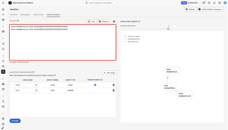 Atividades mostradas como texto sem formatação: cada linha é um evento, identidades gravadas como pares de namespace:value separadas por vírgulas.
