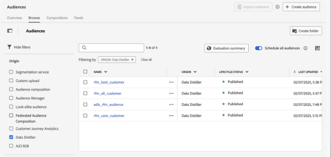 O Portal de Público-Alvo mostrando os públicos disponíveis com a barra lateral de filtro e o Distiller de Dados selecionados.