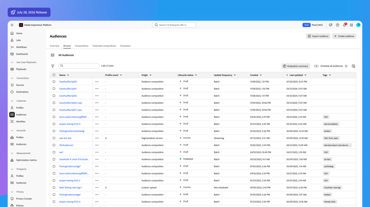A interface de públicos-alvo após a atualização.