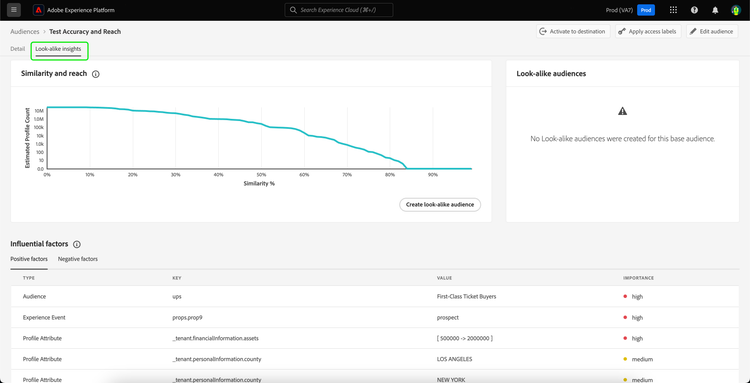 A guia Insights semelhantes está destacada, exibindo os insights semelhantes para o público base.