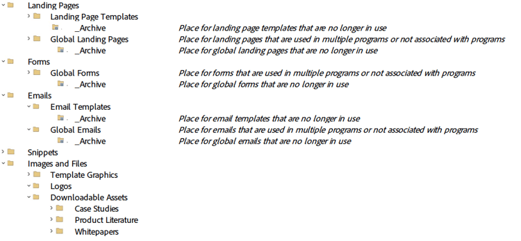 Estúdio de Design de Pasta